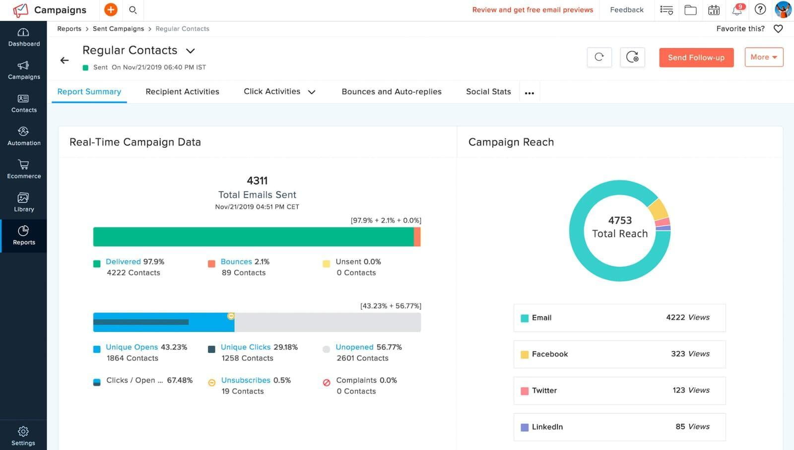 track campaign performance in Zoho Campaign