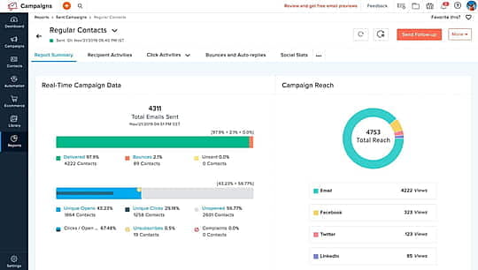 track campaign performance in Zoho Campaign